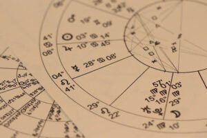 Astrology chart | Vedic Astrology- 4 Amazing Things To Know | krescon.com